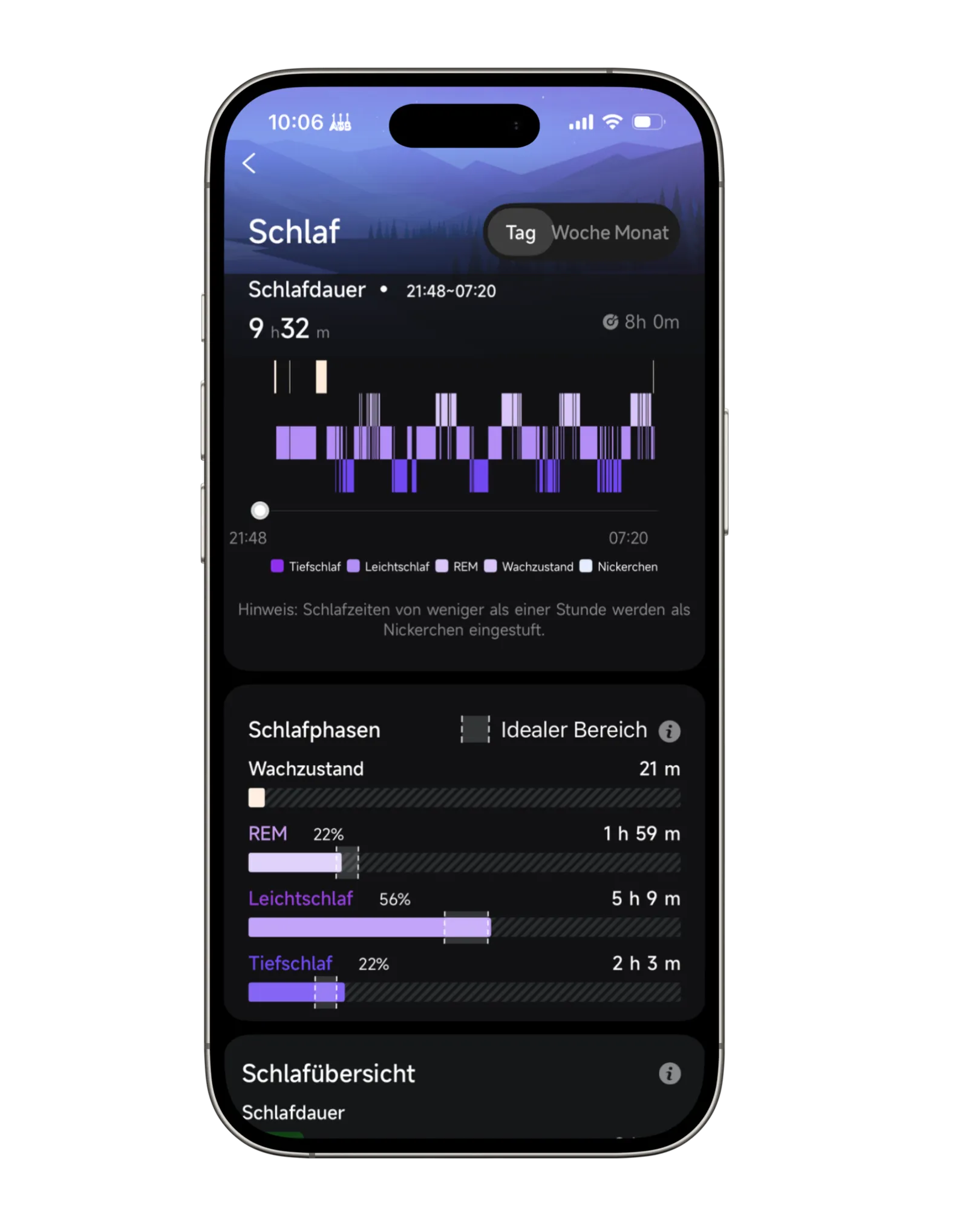 Die Schlafauswertung in der MYnextRING-App: Schlafdauer und Schlafphasen