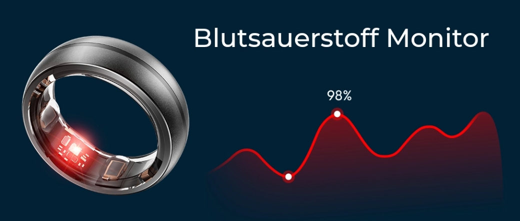 Blood oxygen monitor@2x Blutsauerstoff Monitor@2x