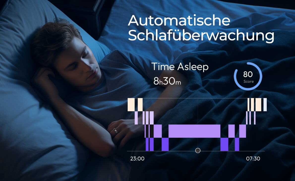 Sleep monitoring Schlafüberwachung