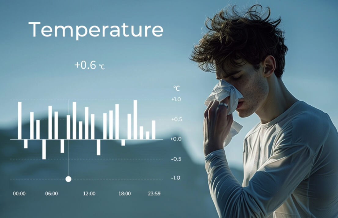 Temperature Monitor Temperature Monitor