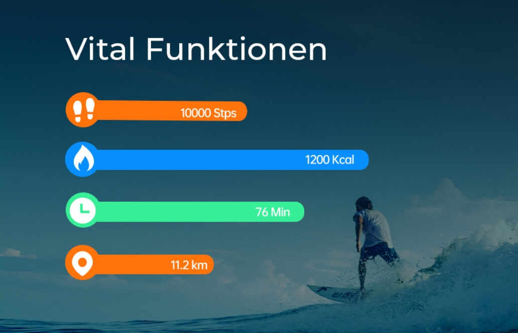 Vital functions monitor Vital Funktionen Monitor