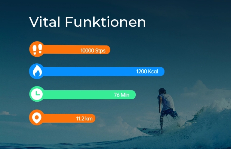 Vital functions Monitor@2x Vital Funktionen Monitor@2x