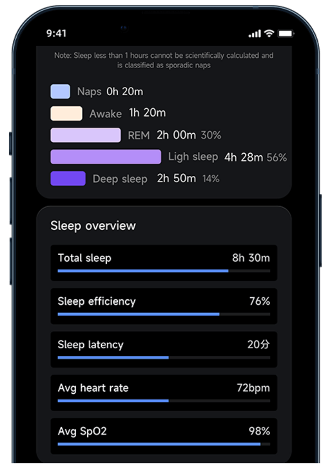 smartphone sleep app smartphone-schlafen-app